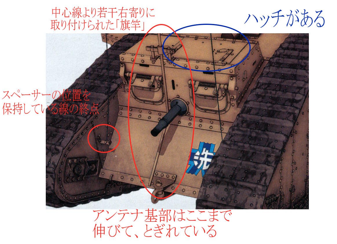 サメさんチームマークⅣ