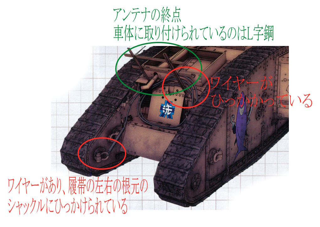 サメさんチームマークⅣ